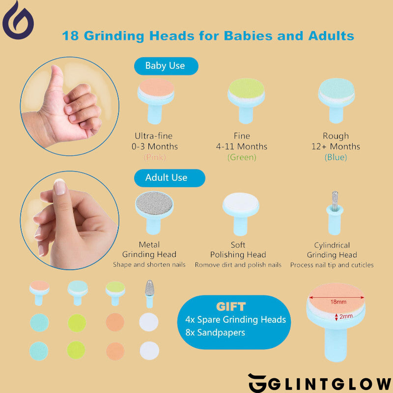 Baby Nail Trimmer - Glint Glow